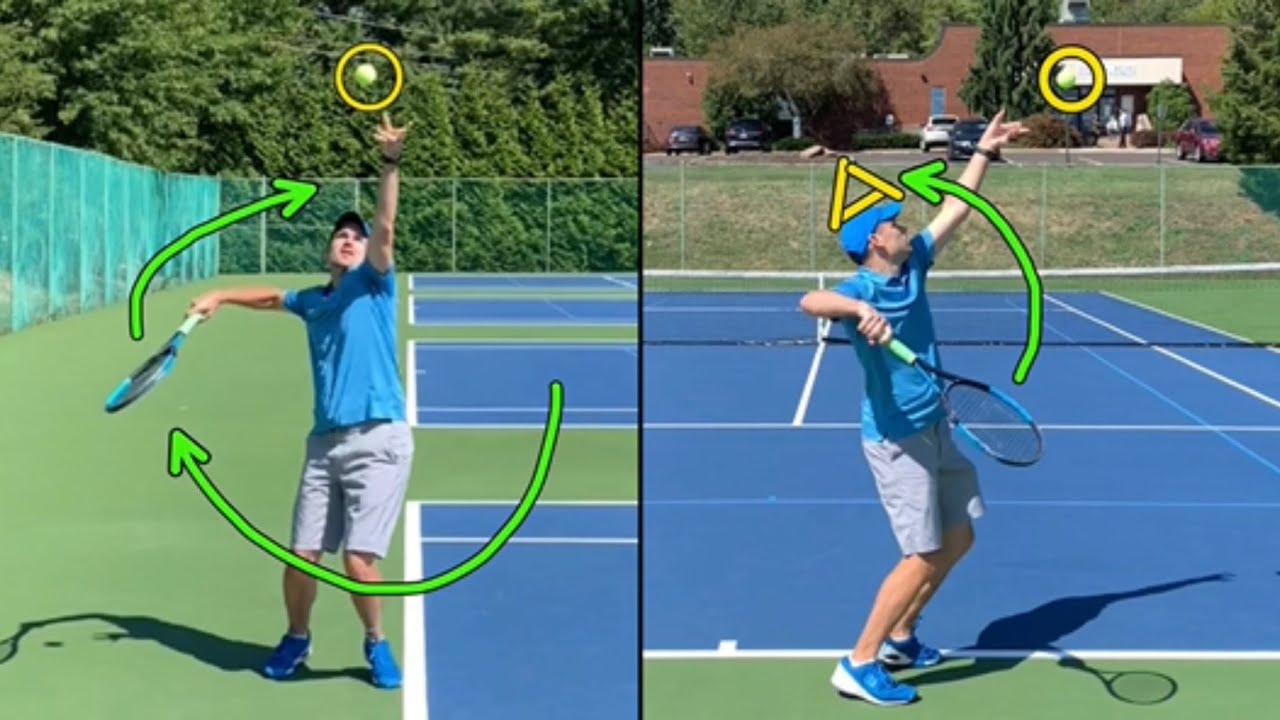 How To Hit A Fast And Consistent Serve