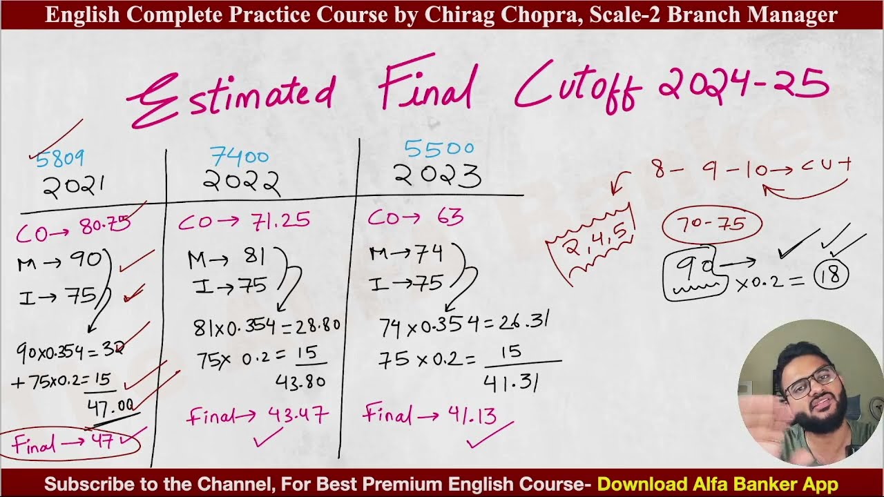 IBPS PO FINAL EXPECTED CUTOFF 2024 | IBPS PO 2024 Final Cutoff | Chirag Chopra