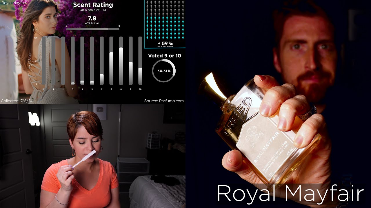 Обзор Creed Royal Mayfair 👑⚜️ (с данными)