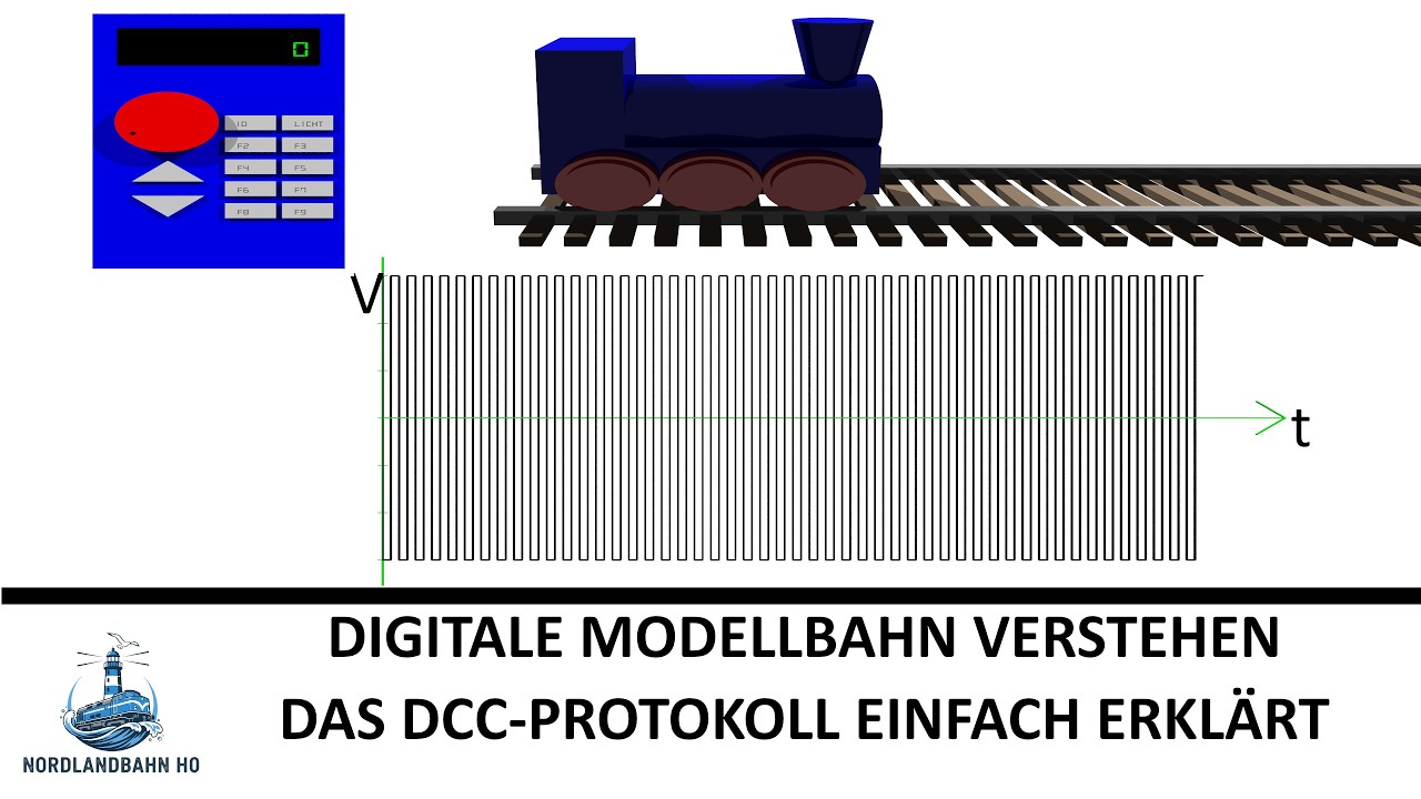 DCC-Protokoll erklärt: So funktioniert das Auslesen von Decodern wirklich - Nordlandbahn H0