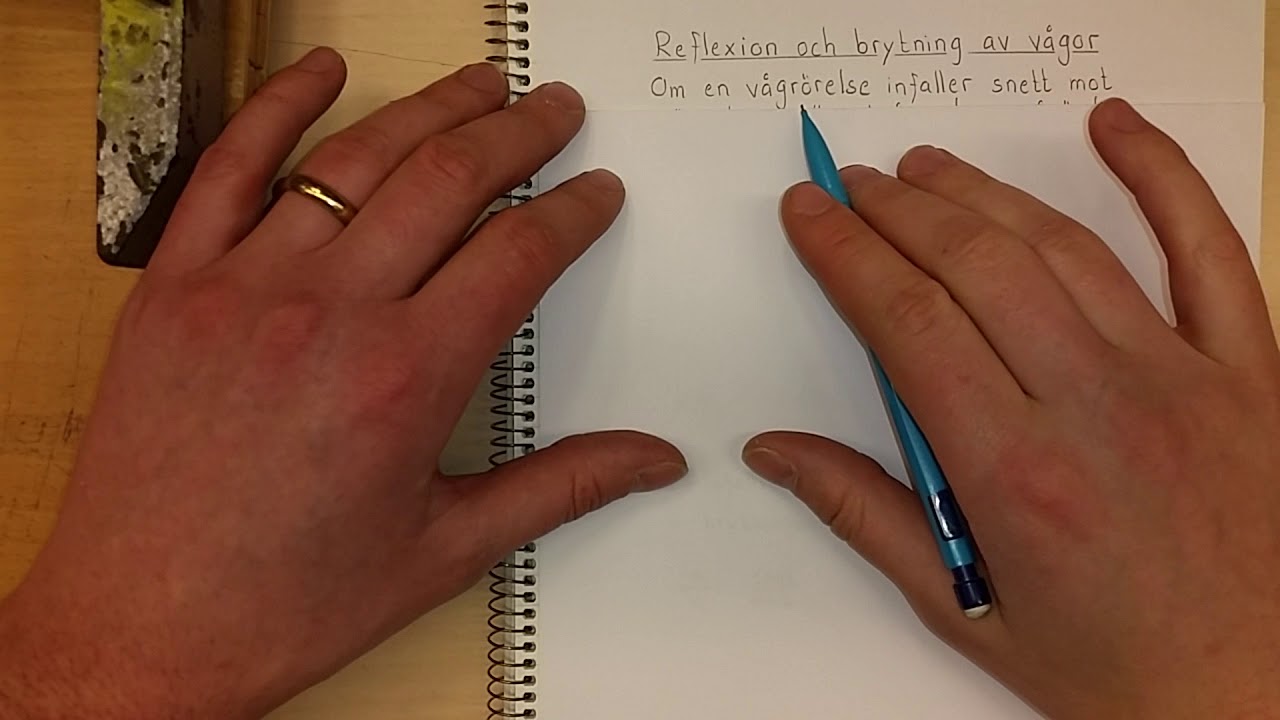Fysik 2 Reflexion och brytning av vågor