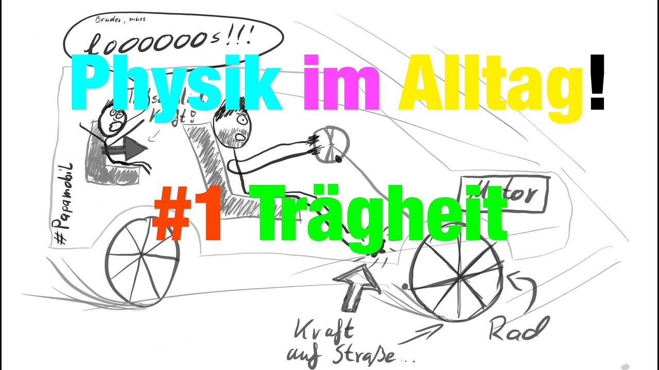 TRÄGHEIT im Alltag ganz einfach erklärt!! | Der Physiklehrer