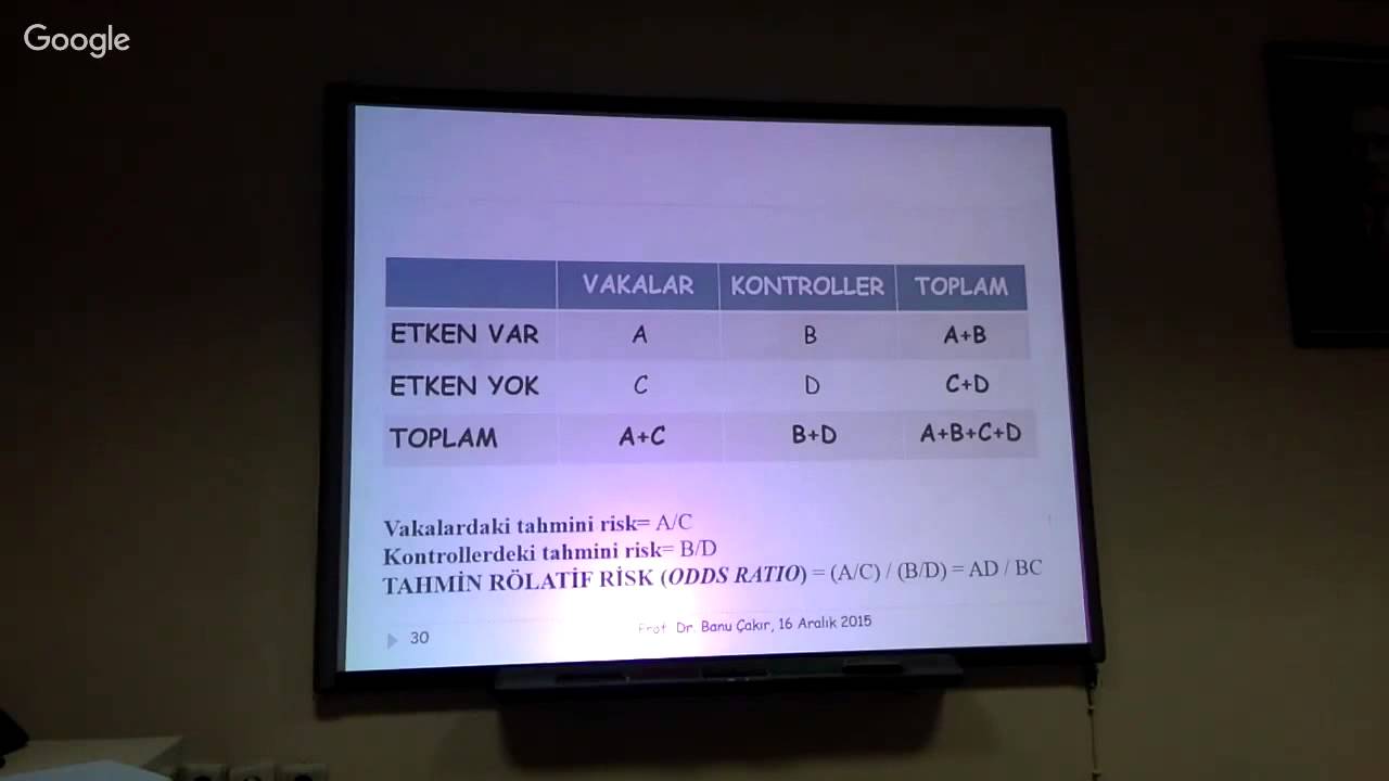Analitik Araştırmalar-2 VAKA KONTROL ARAŞTIRMALARI- Prof. Dr. Banu ÇAKIR