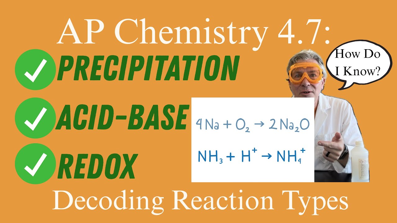 AP Chem 4.7 — Как расшифровывать типы реакций