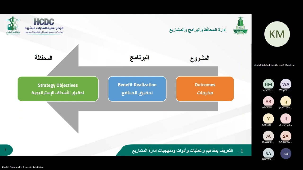 اللقاء الخامس من لقاءات التحول الرقمي إدارة المشاريع من منظور التحول الرقمي
