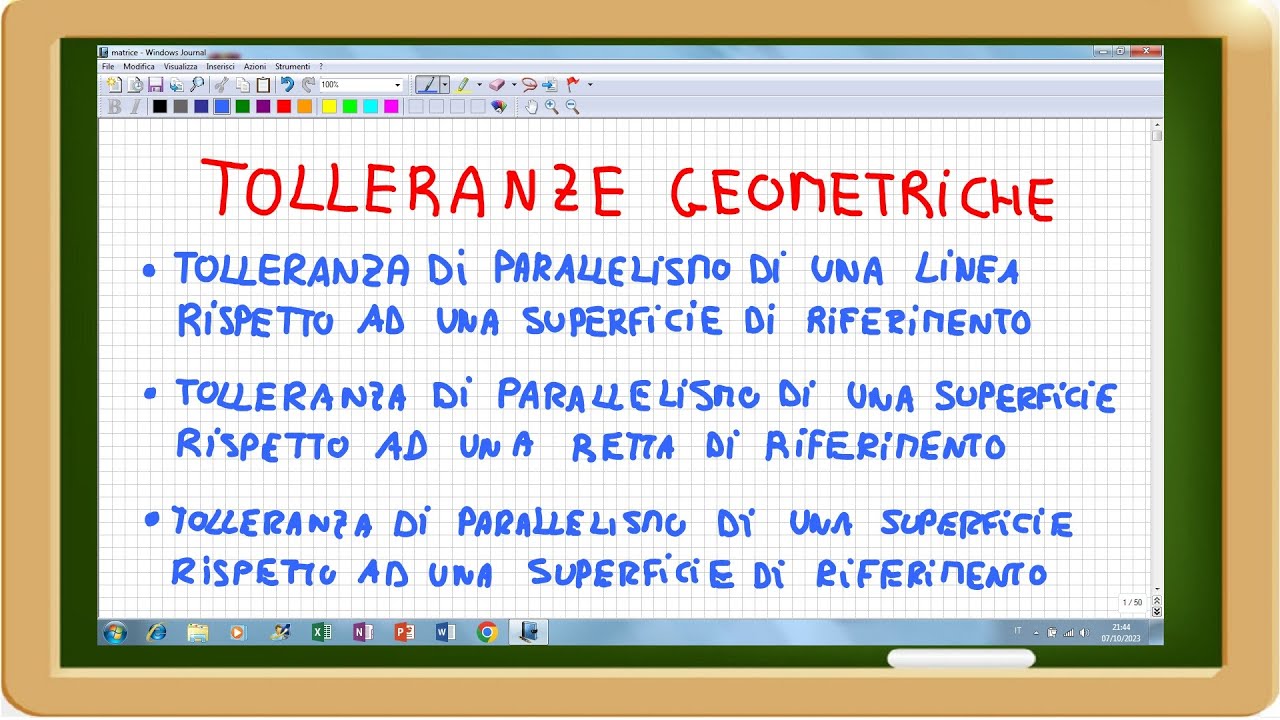 tolleranze geometriche di parallelismo: linea superficie, superficie linea e superficie superficie