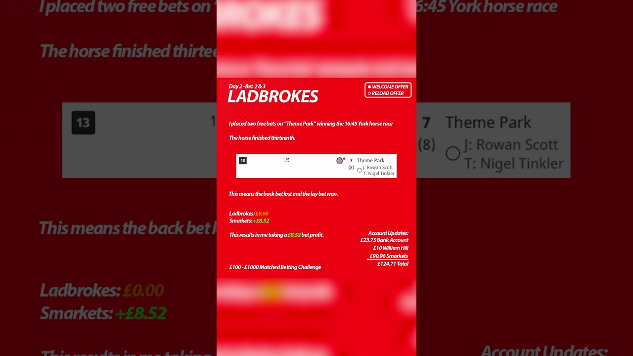 Day 2 Results - &pound;100 to &pound;1,000 Matched Betting Challenge