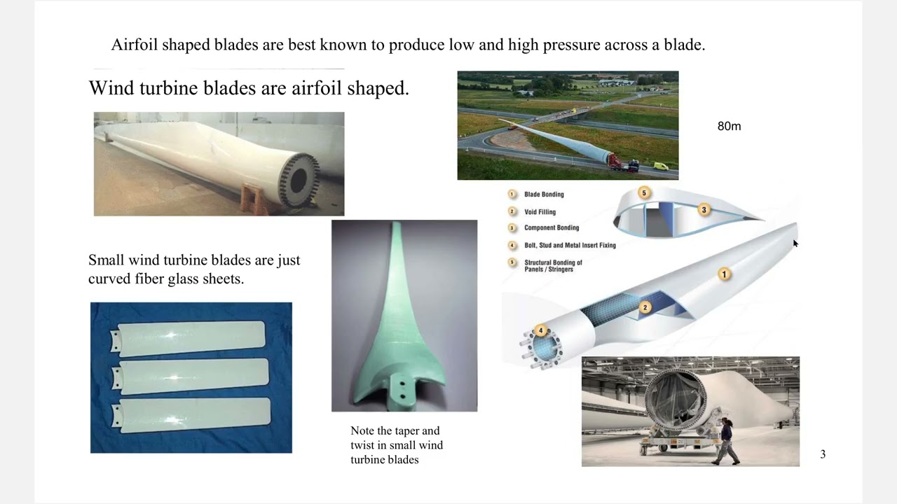 Lecture4video: Renewable Energy Systems, wind turbine aerodynamics
