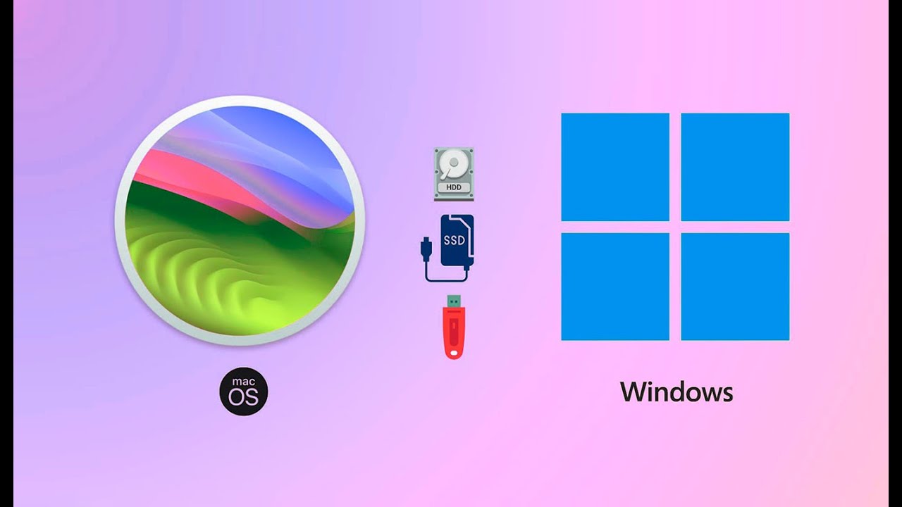 Работа с NTFS дисками в macOS.