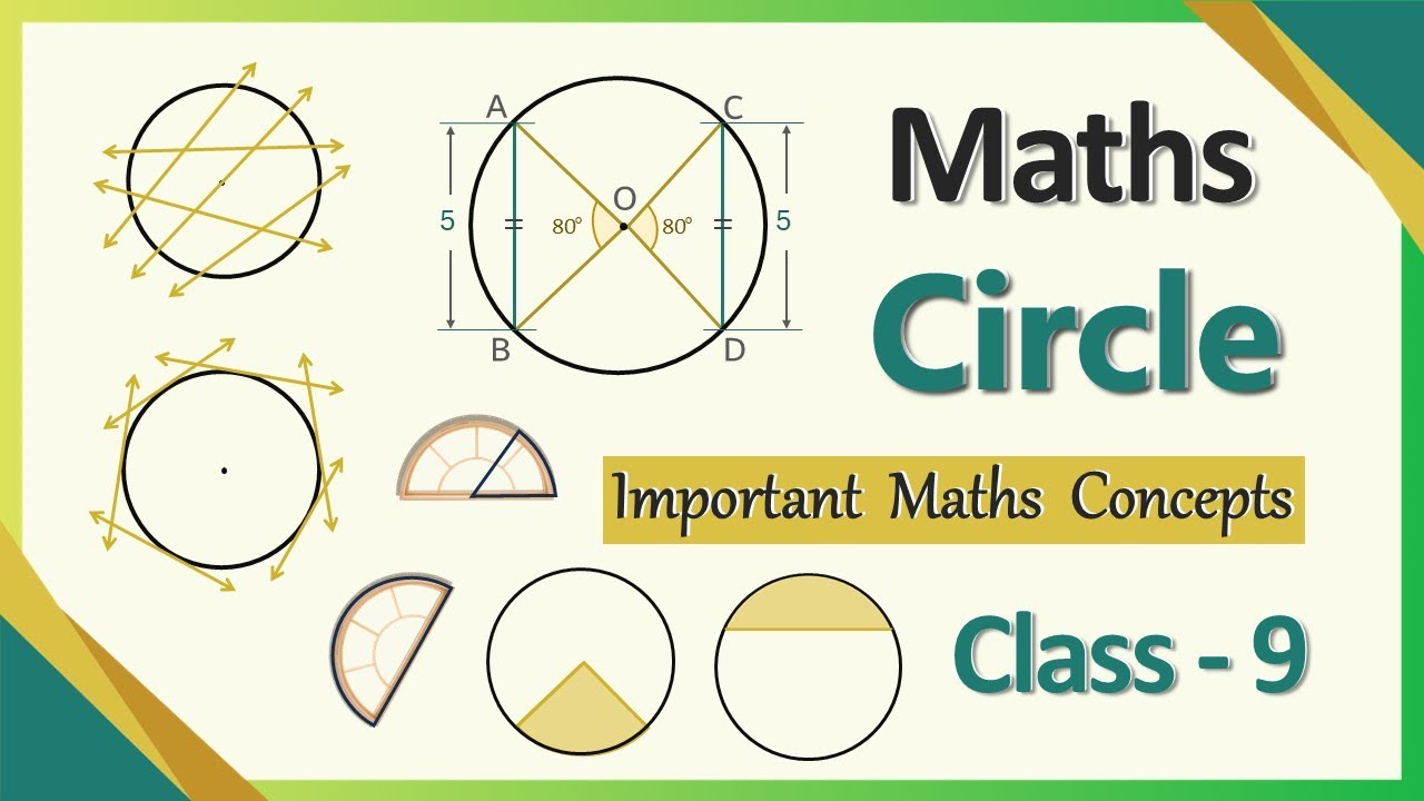 Circle | Important concepts of maths | Class 9 Geometry Maths by Maths Quicklearn