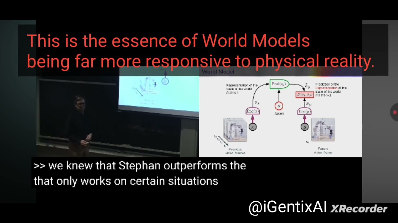 Joint Embedding Predictive Architecture JEPA of Yann LeCun. Bridging Tomorrow iGentixAI iVirtue.com