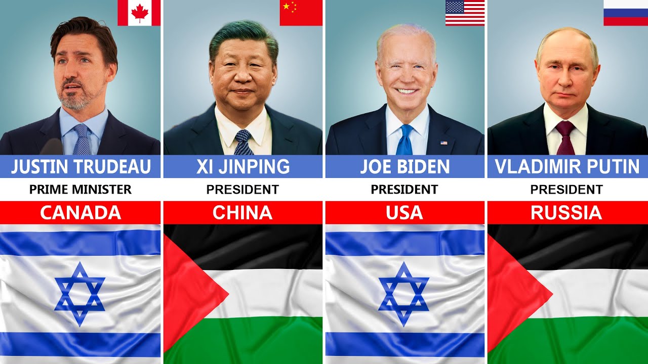 World Leaders that Support PALESTINE and ISRAEL