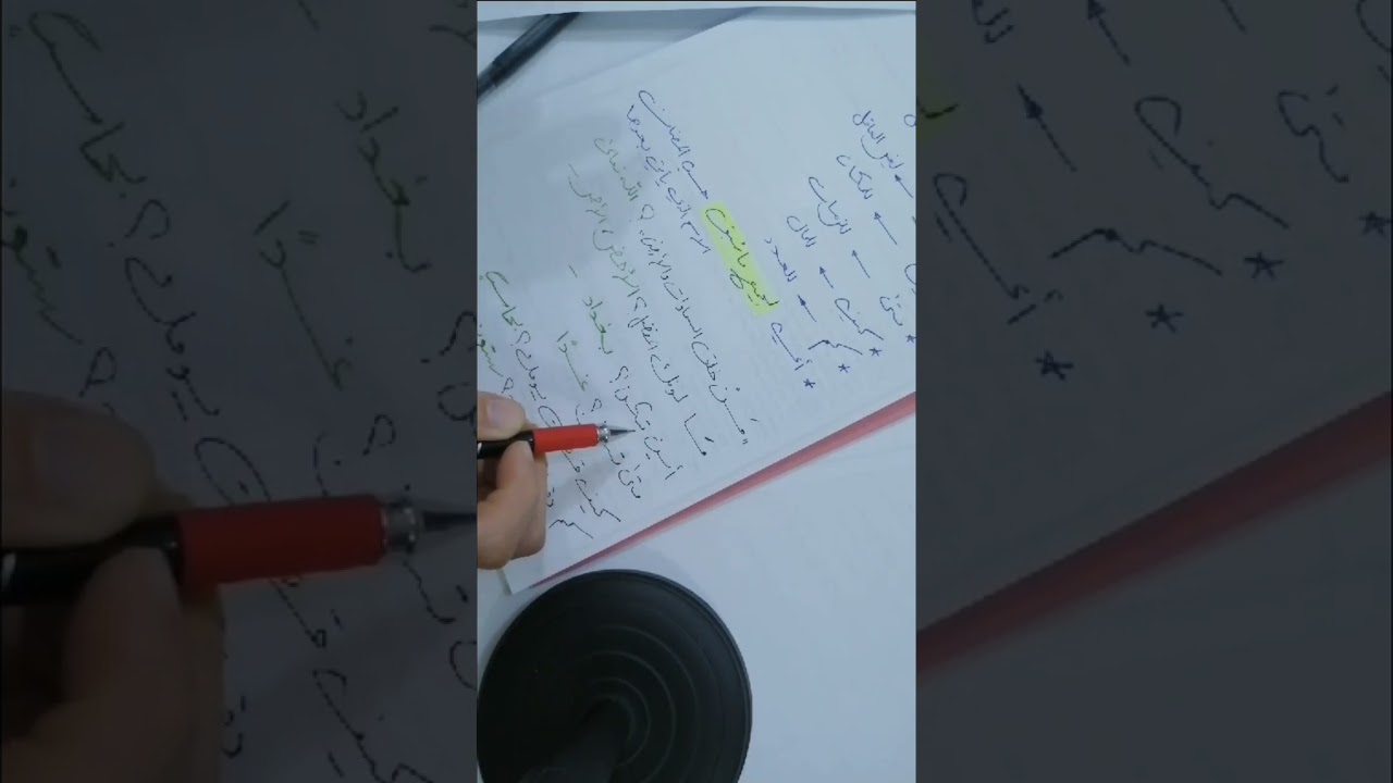 الاستفهام للصف الثاني متوسط