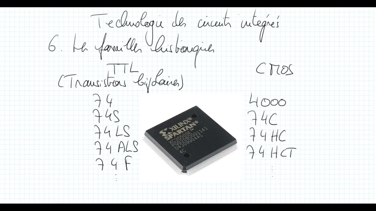 &Eacute;lectronique Num&eacute;rique, Chapitre 6, familles TTL et CMOS, lire les data sheets