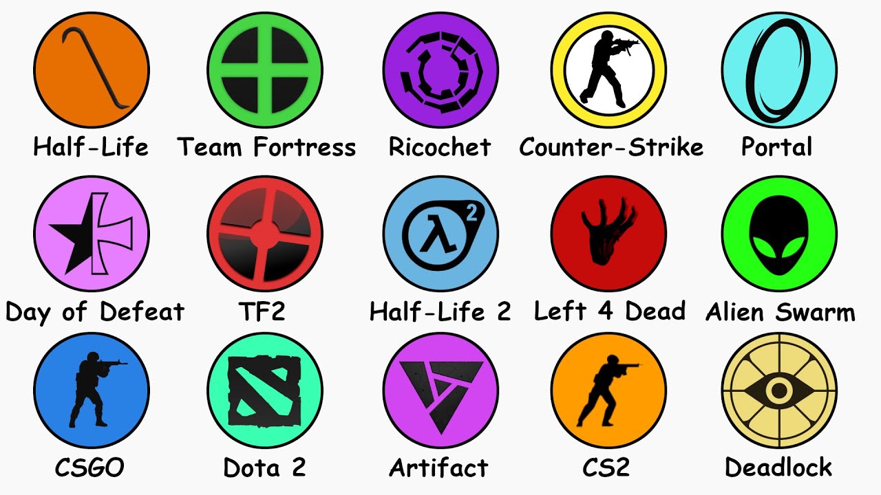 Все игры Valve объясняются за 11 минут