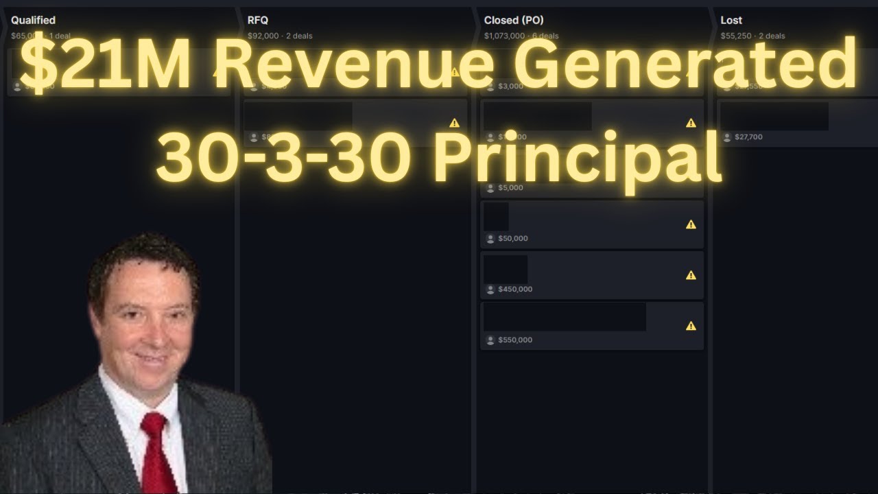 My Team’s $21M Cold Calling Strategy (B2B Manufacturing)