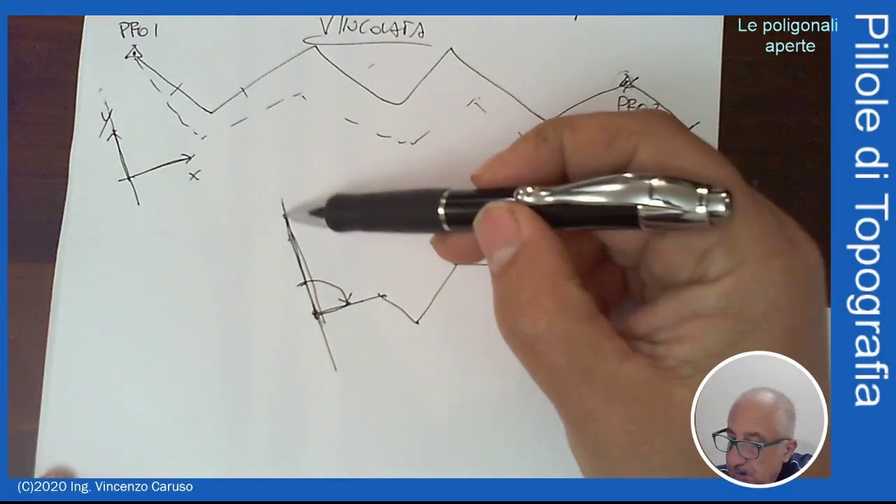 4.3 Pillole di Topografia -  Le Poligonali Aperte