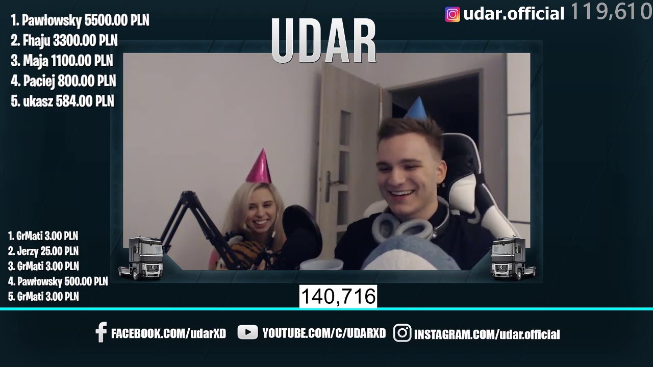 UDAR JAMKA URODZINOWY