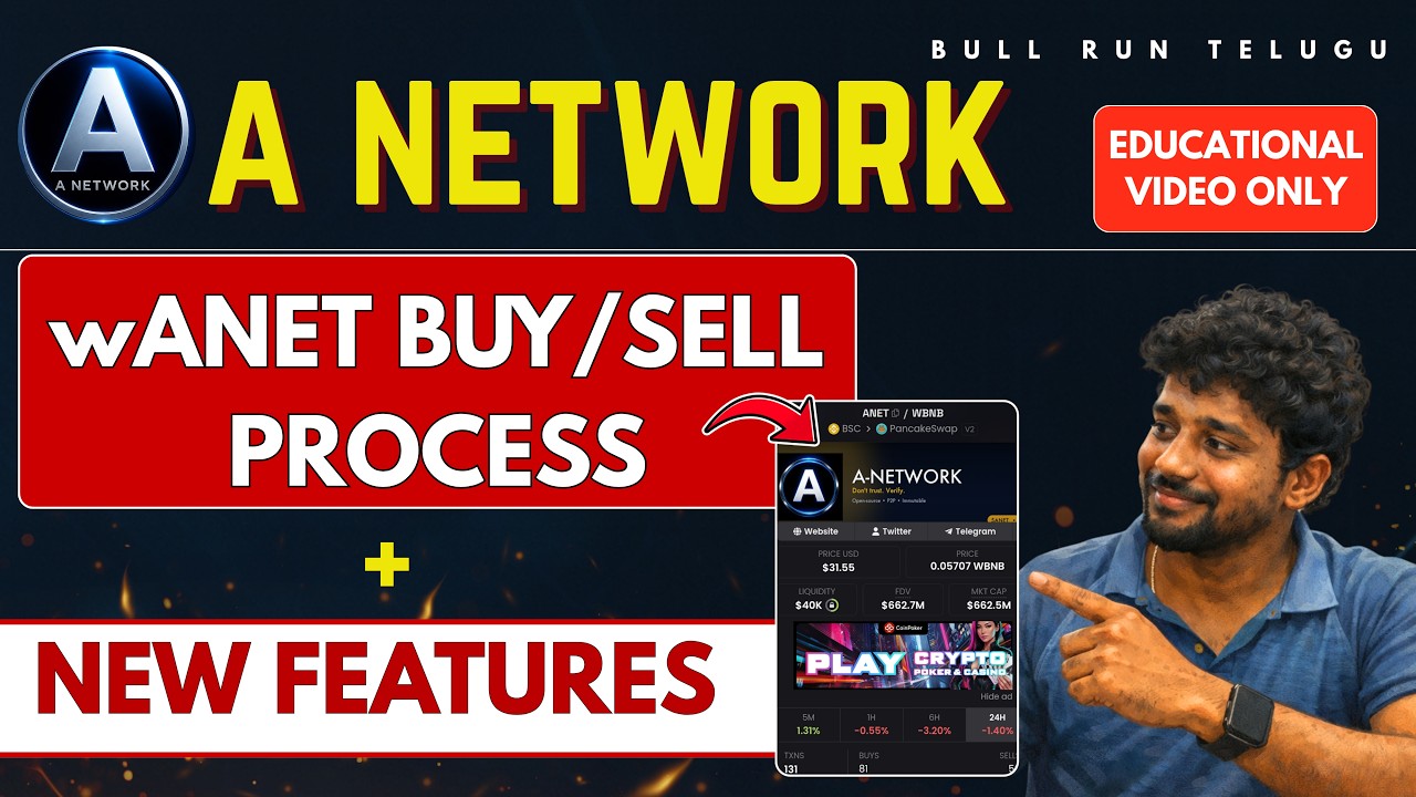 A Network wANET Buy & Sell Process Explained | New Features | Educational Only | @BullRunTelugu