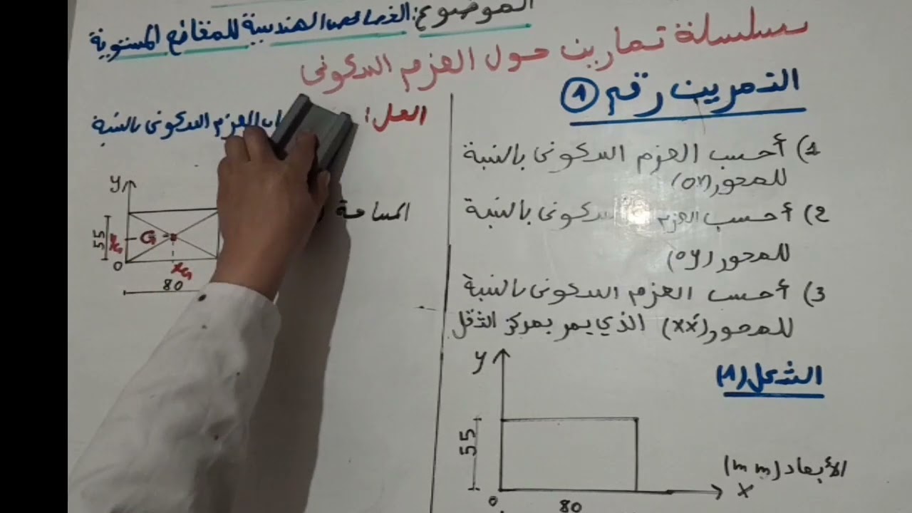 سلسلة تمارين حول العزم السكوني تمرين رقم 1(السنة الثانية تقني رياضي)