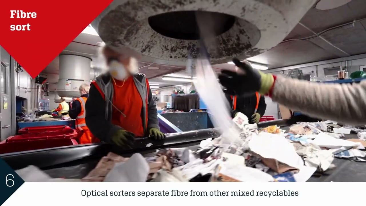 Biffa Recycling process video