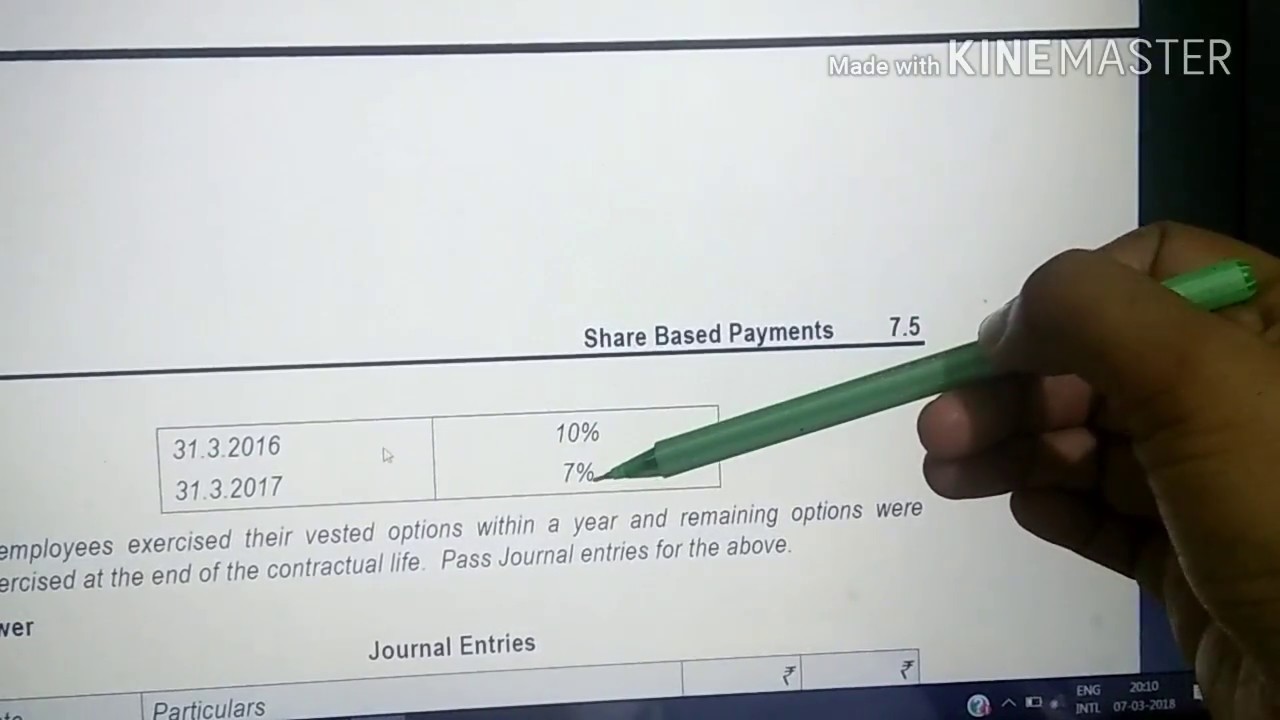 SHARE  BASED PAYMENTS PRACTICE MANUAL QUESTIONS