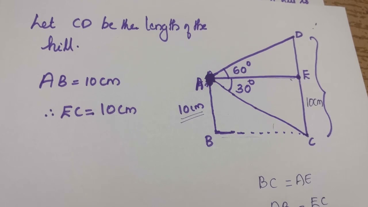 Глава 9. Применение тригонометрии. Специальный экзамен CBSE 10 класс на языке малаялам