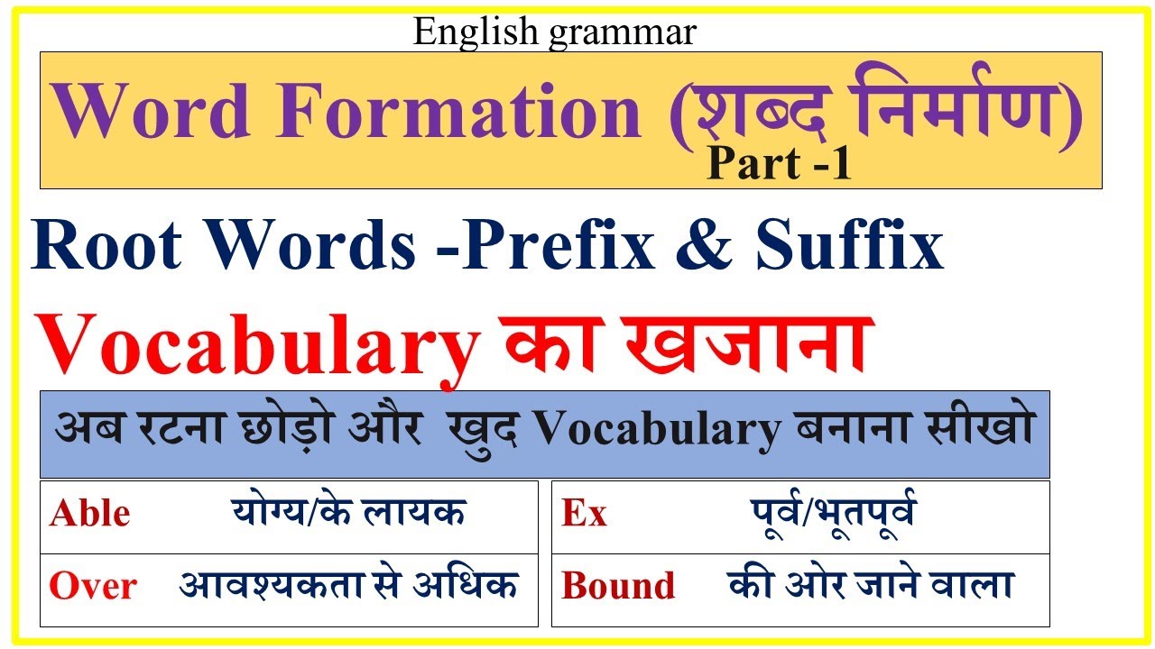 Word Formation in English | part -1 | Prefix & Suffix (Root words)  | Vocabulary Power |