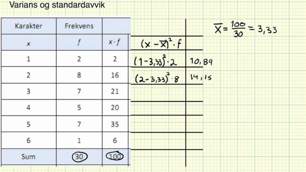 Matematikk 2P - Leksjon 20d - Varians og standardavvik