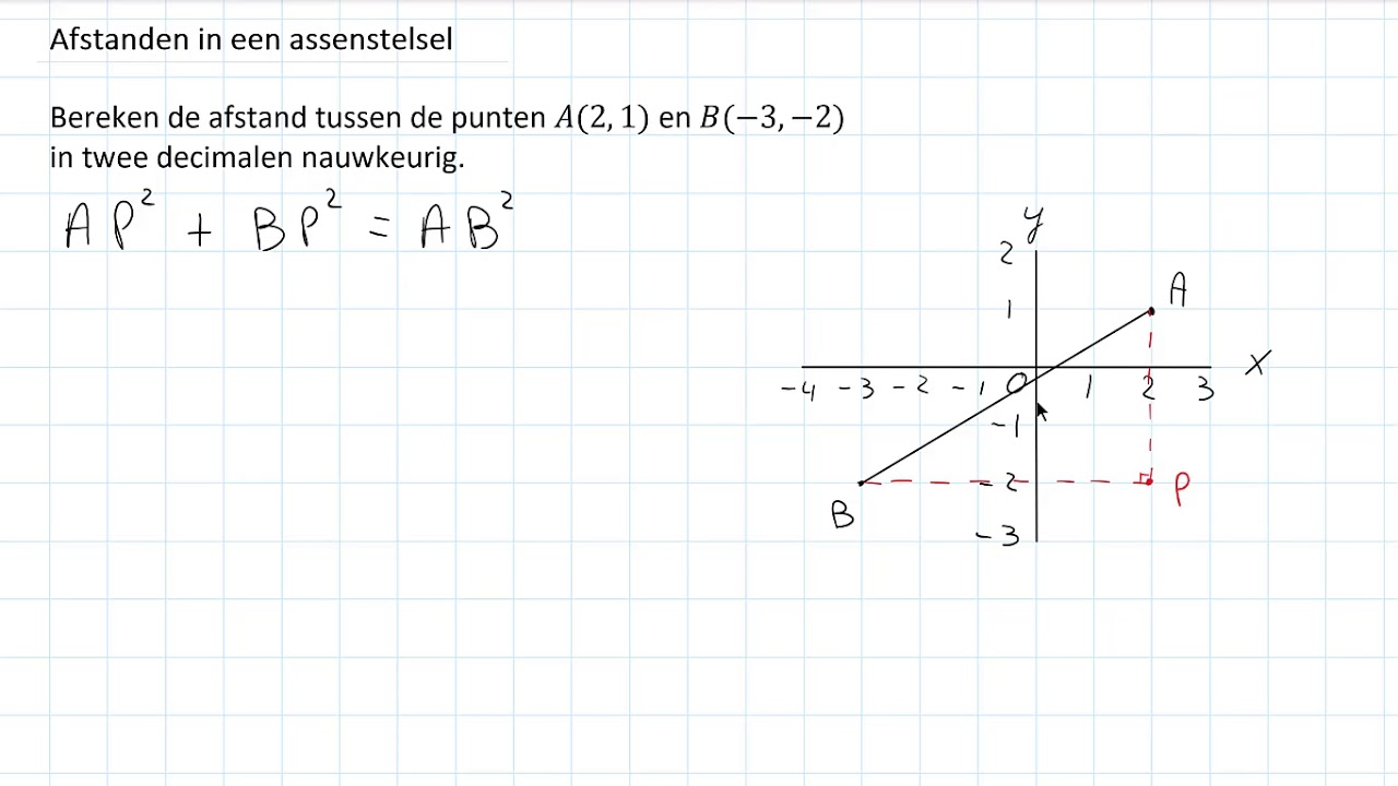 Afstanden in een assenstelsel (2 HAVO/VWO & 2 VWO)