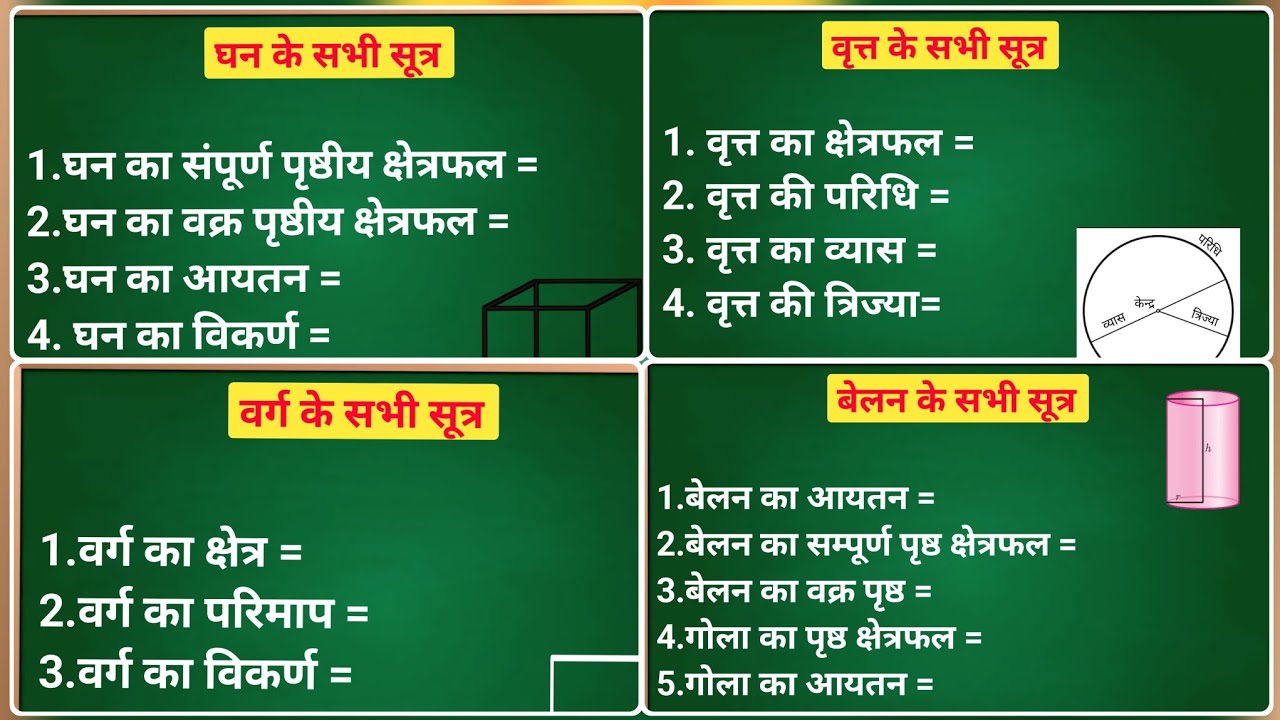 क्षेत्रमिति के सभी सूत्र | math formula | Class 10 mensuration all formula | sabhi sutra