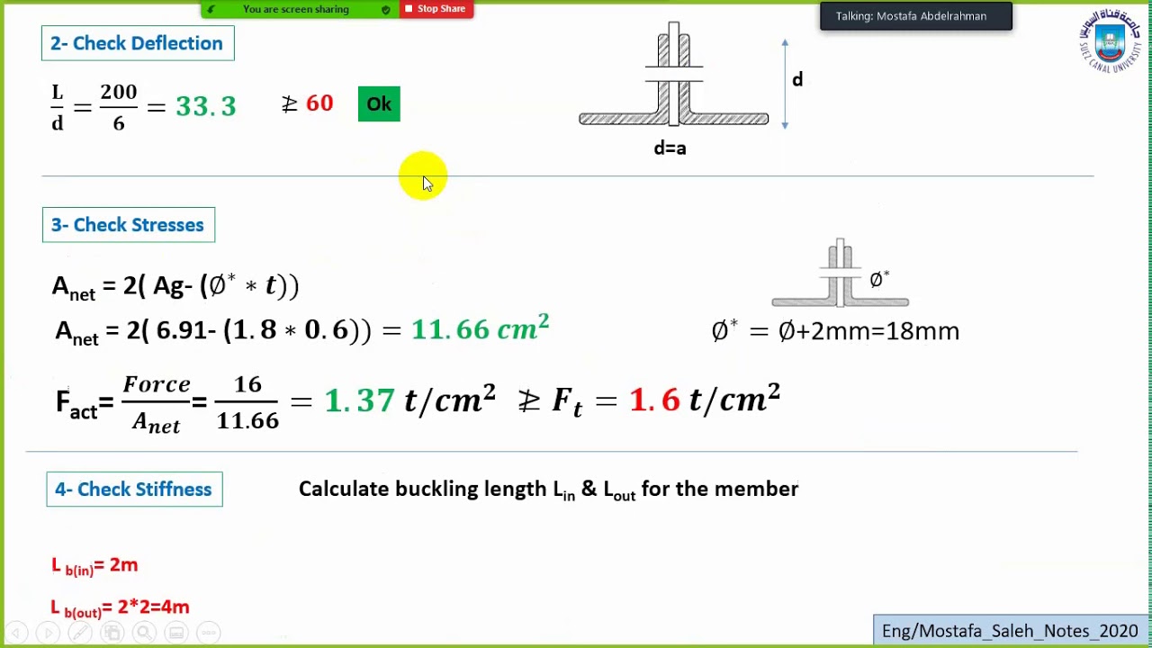 13 Solved Examples, Design Tension member