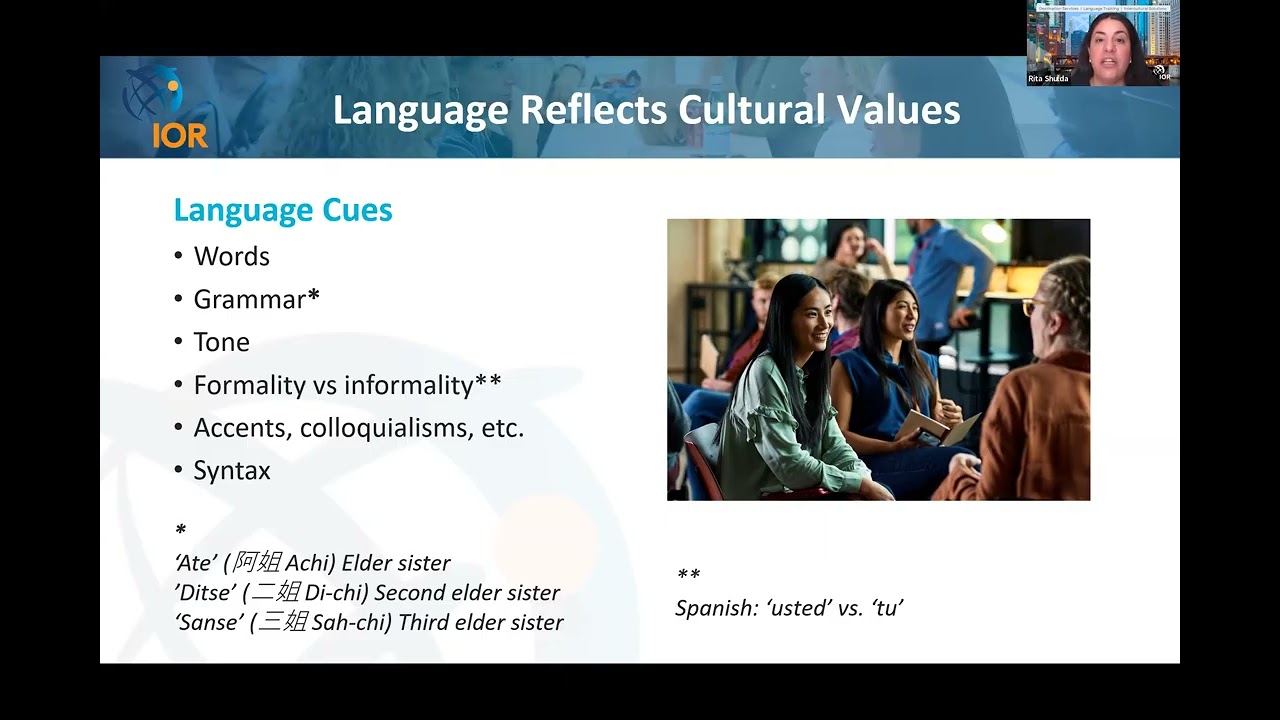 IOR Presents Speak the Culture: Exploring the Link Between Language, Culture, and Communication.