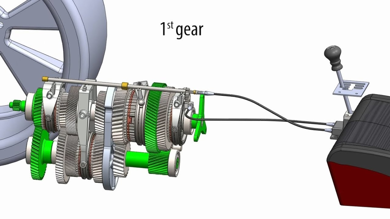 Animation of a 6-speed car gearbox