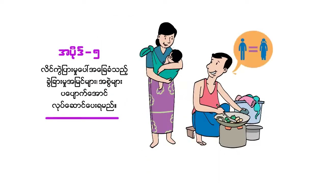 အမျိုးသမီးများအပေါ် အကြမ်းဖက်မှု ပပျောက်ရေးနေ့