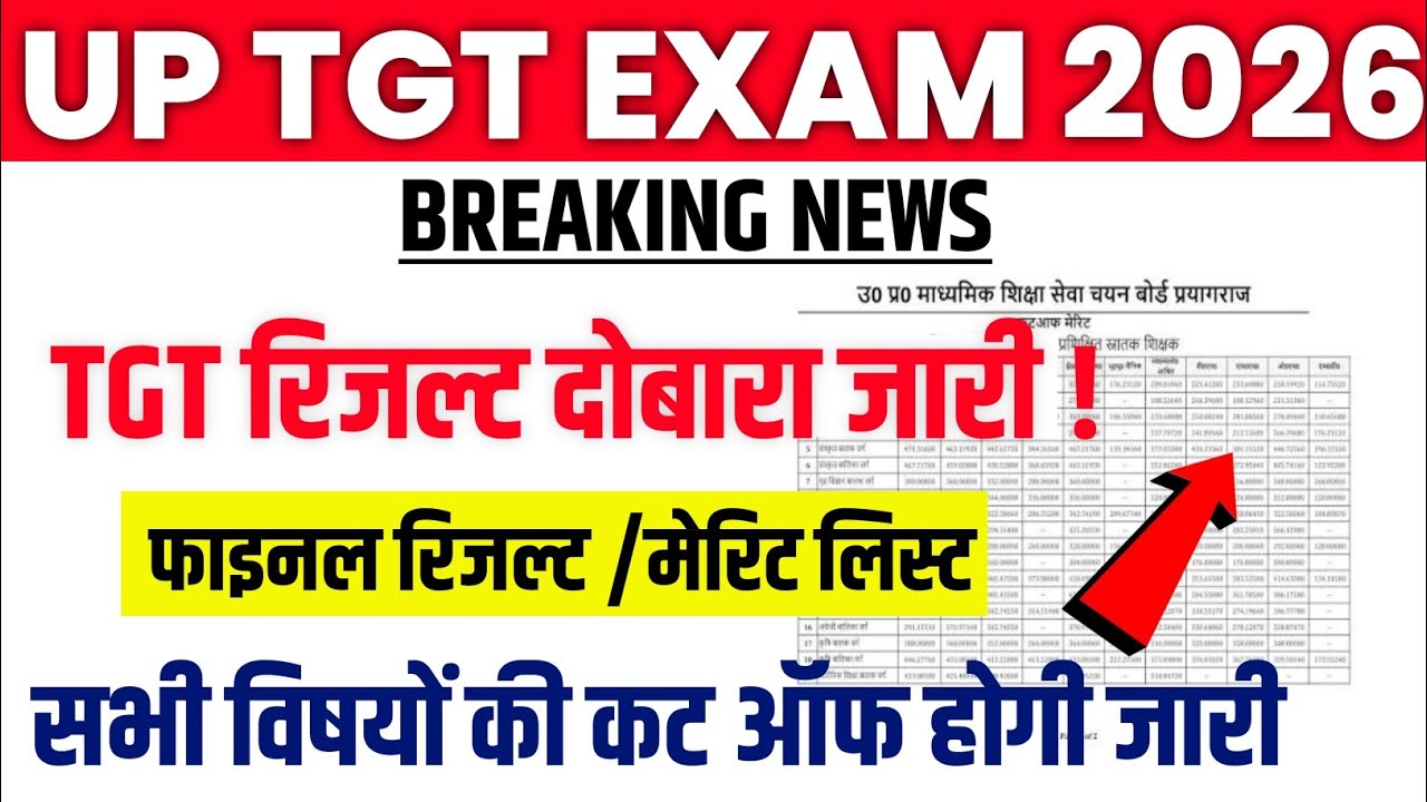 UP TGT RESULT 2026 | Will the UP TGT result be re-released?🔥 UP TGT Final Result/Merit List | TGT...