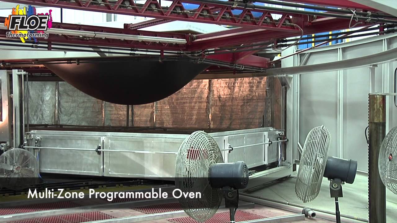 FLOE Rotary Thermoformer - World's Largest!