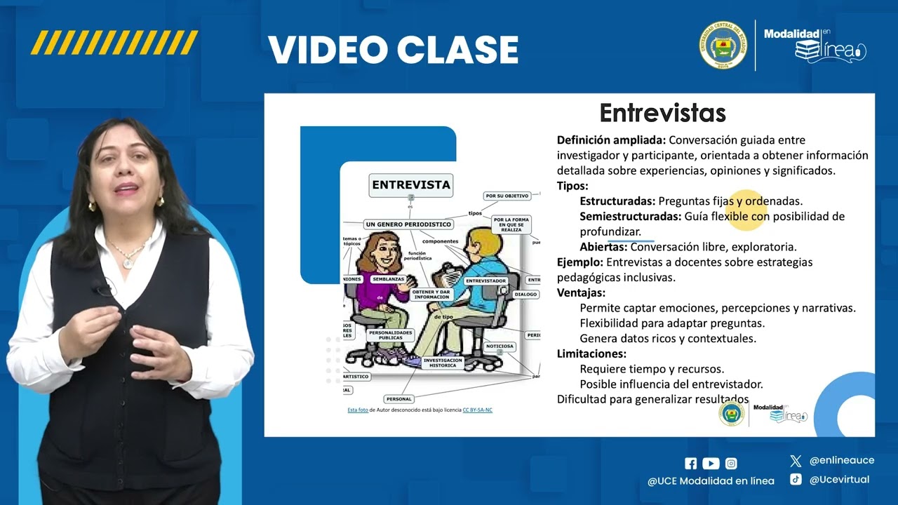 Video Clase 2 I Encuestas, Entrevistas y Observación