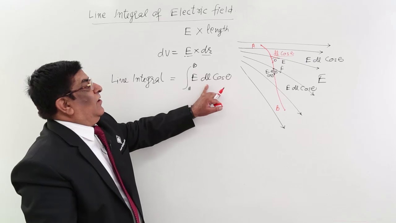 Class 12th– Line Integral of Electric Field | Electrostatic Potential & Capacitance |Tutorials Point