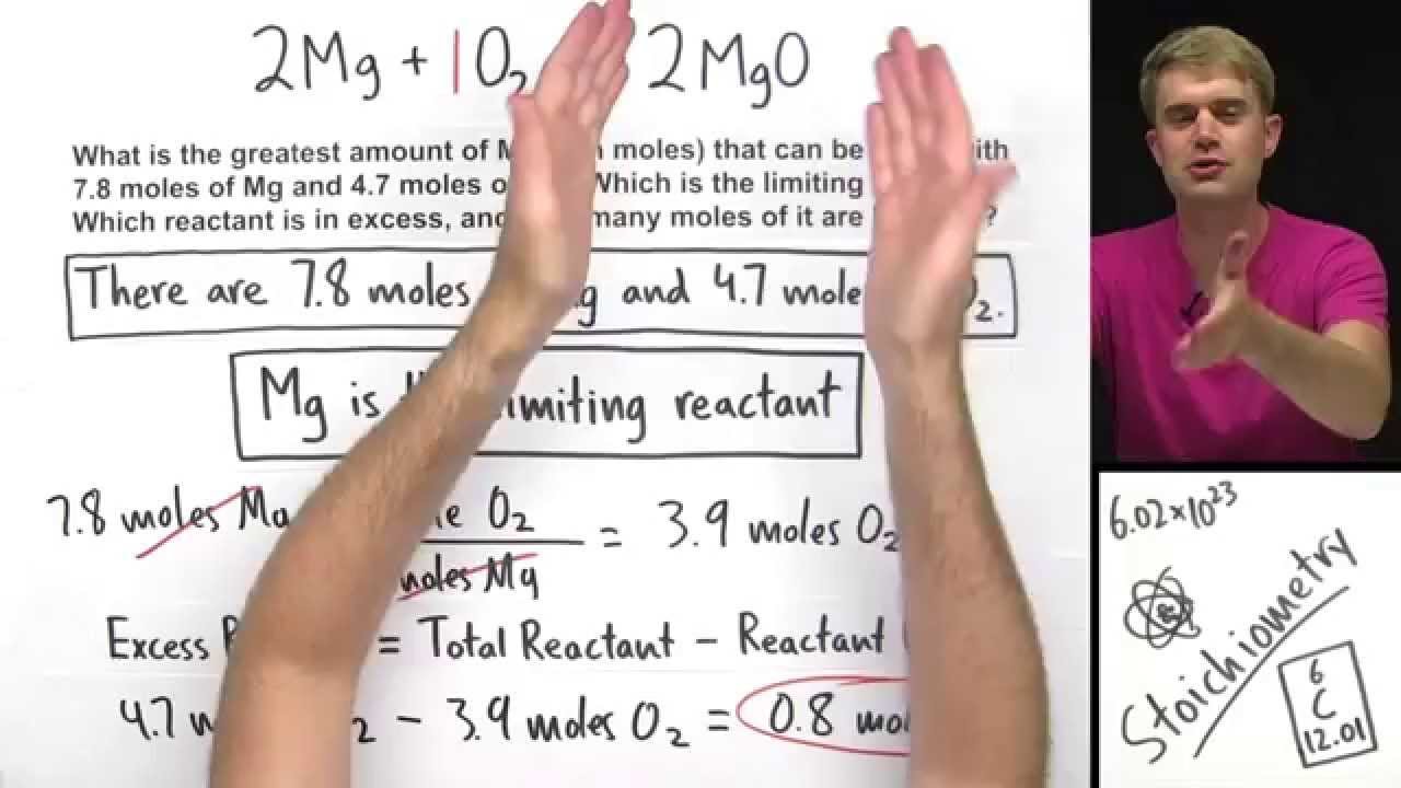 Limiting Reactant Practice Problem