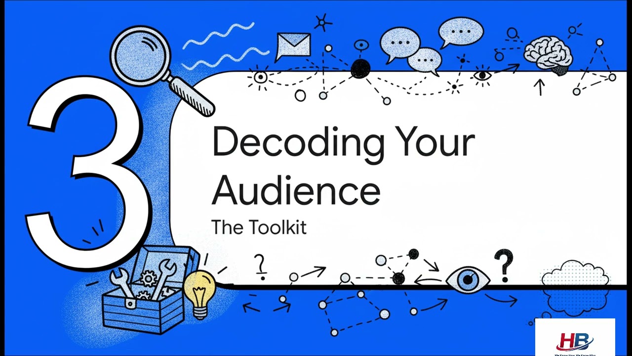 Investigation – Understanding Your Audience