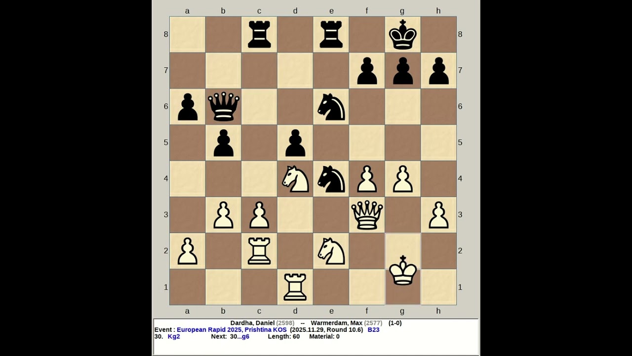 Dardha, Daniel vs Warmerdam, Max | European Rapid Chess 2025, Prishtina KOS