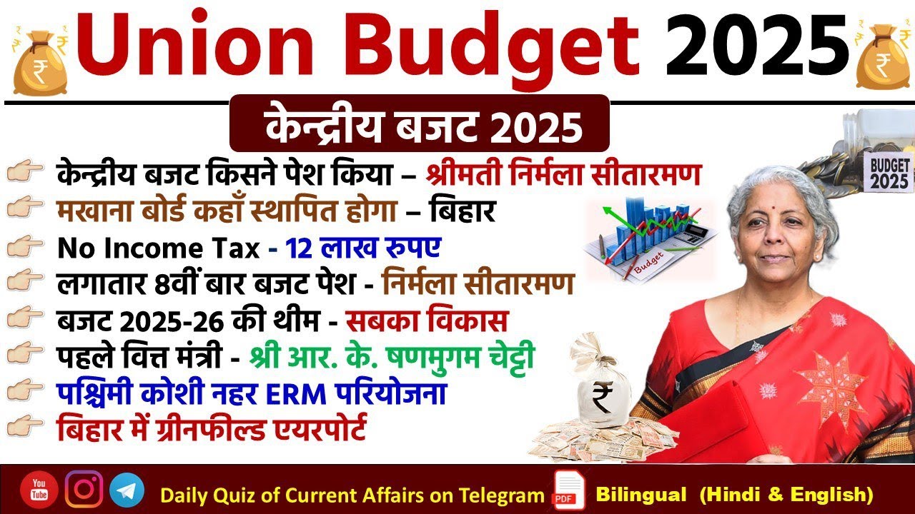 बजट 2025 Union Budget 2025-26 Detail Analysis By Kalyani Mam #budget