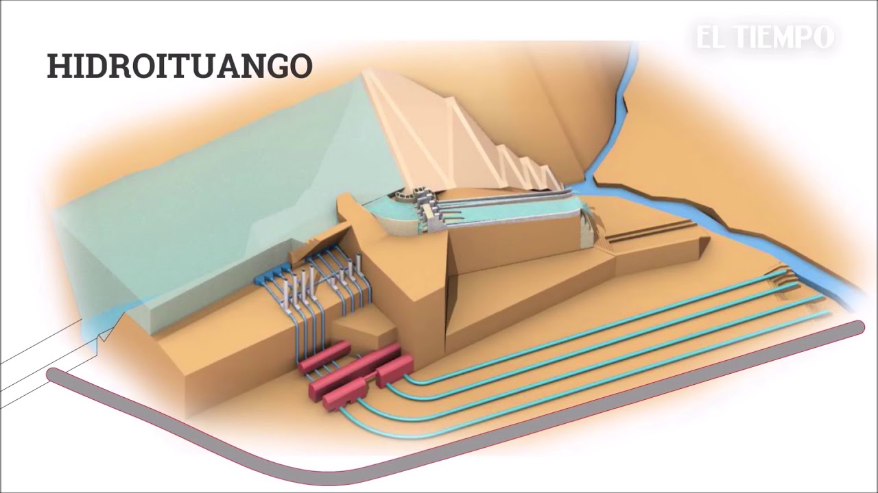 Hidroituango Dam Colombia SA UPDATE