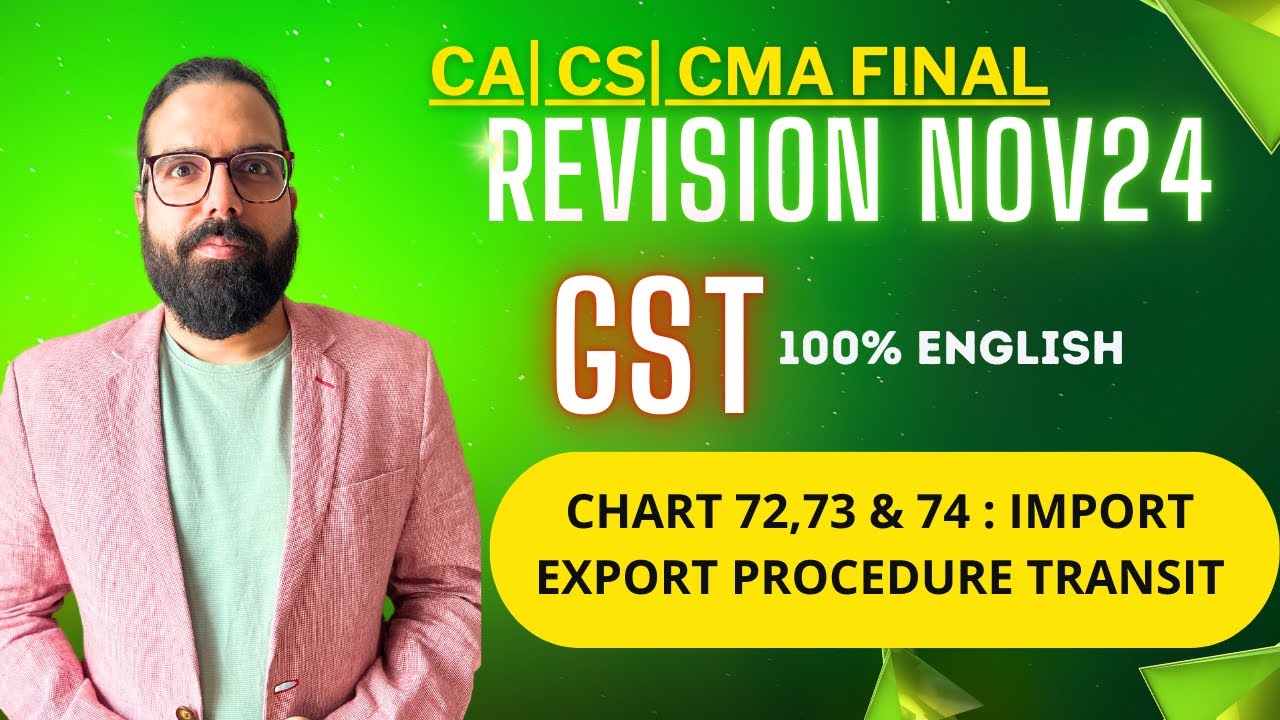 33 Chart 72,73 & 74 Import Export Procedure Transit | CA Final IDT Revision Nov24