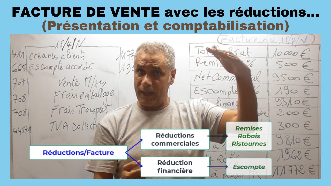 FACTURE DE VENTE avec les réductions (à comptabiliser)... Simplement.