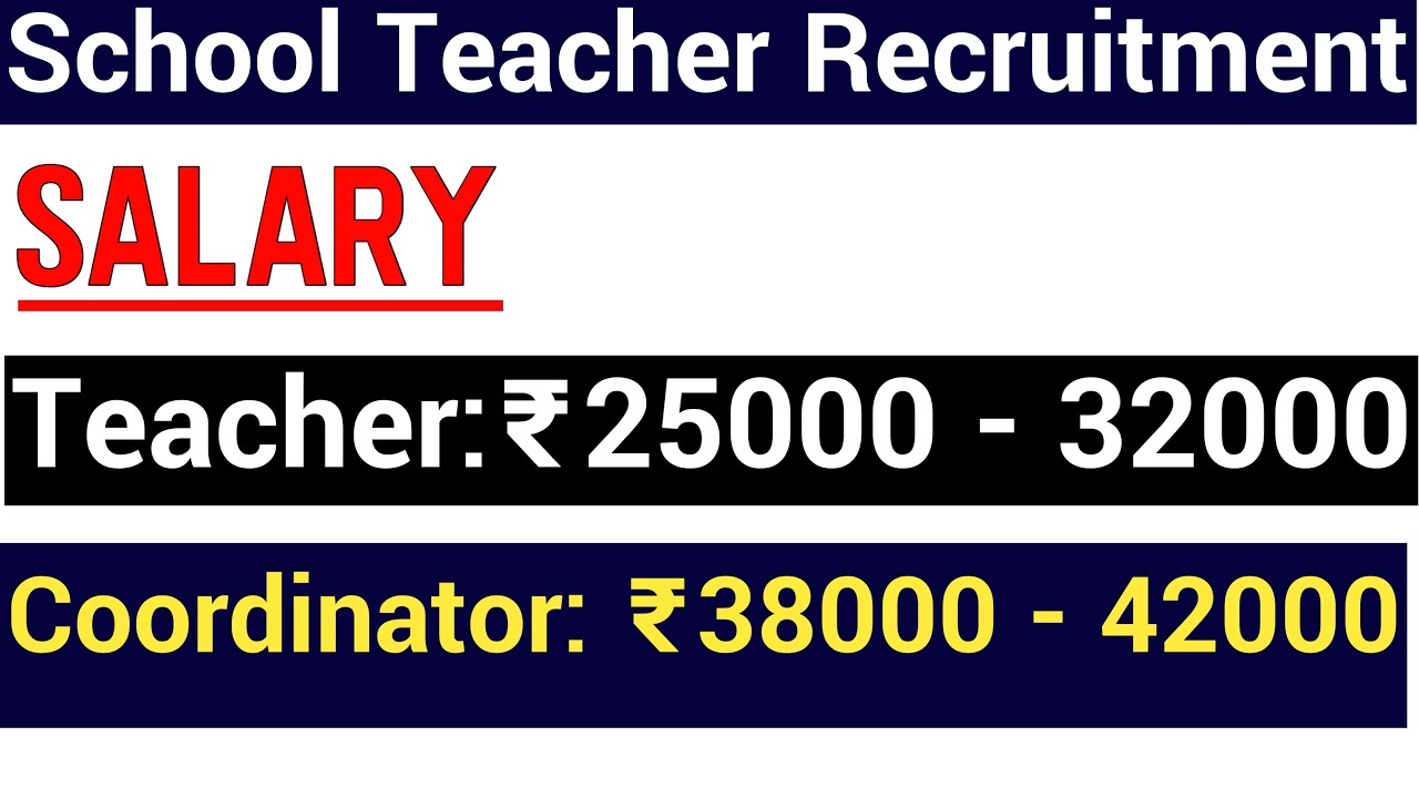 SCHOOL TEACHER VACANCY 2021 I SALARY - COORDINATOR - UPTO 42000 Rs, TEACHER - 32000 Rs I NO FEE I