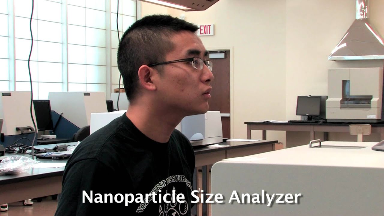 Nanoparticle Size Analyzer