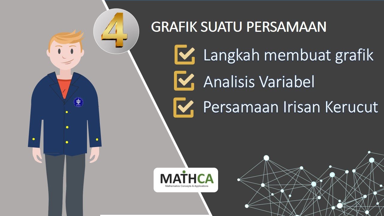Eps.4 KALKULUS 1: Pendahuluan Kalkulus - Grafik Suatu Persamaan