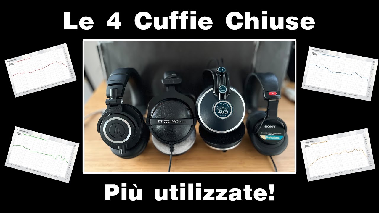 Le 4 cuffie chiuse più utilizzate entro i 150€
